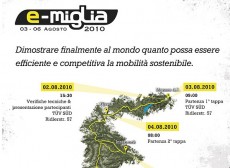 rally e- miglia solo elettrica, finale a Rovereto 