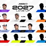 MotoGP 2027
